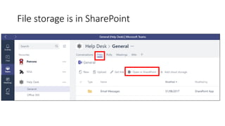 File storage is in SharePoint
 