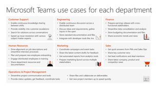 Customer Support
• Enable continuous knowledge sharing
between shifts
• Provide visibility into customer escalations
• Search for solutions across conversations
• Speed up issue resolution with various
subject matter experts
Engineering
• Enable continuous discussion across a
distributed team
• Discuss ideas and requirements, gather
inputs in the open
• Store standard documentation and files
• Integrate with developer tools like Jira
Finance
• Prepare earnings release with cross-
functional stakeholders
• Streamline data consolidation and analysis
• Store budgeting documentation and files
• Share economic trends and news
Human Resources
• Drive alignment on job descriptions and
streamline interview processes
• Plan and prepare new employee onboarding
• Engage distributed employees in training
• Share department resources and
documentation
Marketing
• Coordinate campaigns and event tasks
• Share the latest content drafts for feedback
• Get automated reports from analytics tools
• Prepare marketing launch across multiple
stakeholders
Sales
• Get quick answers from PMs and Sales Ops
• Share key customer wins
• Get lead notifications and deal mentions
• Share latest company, product and
competitor news
Operations & Project Management
• Streamline project communication and tools
• Provide status updates, get feedback, coordinate tasks
• Share files and collaborate on deliverables
• Get new project members up to speed quickly
 