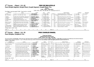 4ème
Course – Départ : 16 h. 00 PRIX DE MALLEVILLE
Paris Simple Gagnant, Simple Placé, Couplé Gagnant, Couplé Placé, Trio
Course F
13.000. - Attelé. - 2.900 mètres.
5.850, 3.250, 1.820, 1.040, 650, 260, 130.- alloués par la S.E.C.F.
Pour 6 ans, n’ayant pas gagné 79.000. - Recul de 25 m. à 42.000.
Propriétaires Couleurs Chevaux Gains Jockeys Origines ♦ Eleveurs Entraîneurs Performances
X. LIGNEL................................ Rouge, Cr. de Lor. verte, m. blches, brass. rges, t. ray. blc et ver .........................39:068@D4............................  29 340 X. LIGNEL................... 2.900 H. b. 6 Gazouillis et Hotesse de Feu ♦ P. CATELINE............................................X. LIGNEL ................................4. D. 0. 2m 4m Dm
Mlle J. LEMONNIER....................!Noire, m. noires, étoiles rouges, t. rouge. ................................!3D2E8E0=284A4ÐÐ...................... 38 140 M. LEBREC................. - H. bai fonce
6
Cygnus d'Odyssee et Giga Query ♦ Paul PLANCHARD............................!M. LEBREC................................1. 1. D. 1. 4. 3.
D. FRIQUET................................Bleu-cl, brass. et Croix de Saint-André orange, t. bleu-cl..........................3;;0A34;ª8C=ÑÐ.................. 38 970 D. VALLEE.................. - H. b. 6 Ready Cash et Perenne de l'Iton ♦ Ecurie de l' ITON ................................ D. FRIQUET................................1. D. 5. D. 8. Dm
G. DEMOULIN .............................#Rouge, Croix de Lorraine blche, t. rge, étoiles blanches..............................#30:C0343864=ÐÐ................ 40 480 G. DEMOULIN ............... - H. b. 6 Hulk des Champs et Radenska Clem ♦ E.A.R.L Haras de DIGEON ....................#G. DEMOULIN...............................D. 1. 0. D. 6. 4.
S. LE CERF................................ $Noire, coutures roses, t. idem..............................................................$34:4AE8;D...................................  41 180 S. LE CERF................. - H. b. 6 Gros Grain et Utopie Kerdiny ♦ J.P.X. BERNARD ................................ $S. LE CERF................................8. 0. 3. 0. 3. 0.
Ec. Christian BOISNARD ..................%Verte, brassards et écharpe jaunes, t. verte.................................%345834B270?BÐÐ............ (E)  69 130 PH. DEROYAND............ 2.925 H. al. 6 Hulk des Champs et Roberta des Champs ♦ Ecurie des CHAMPS......................%CH. BOISNARD ............................1. 4. 6. 0. 9. 0.
Ecurie TIM................................ Blanche, ceint. noire, m. chevr. jaune et noir, t. damier jaune et
noi ...............................................................................................................................
30=C4CDA6CÑÐ......................... 73 530 E. GARNIER ............... - H. b. 6 Look de Star et Oree du Marais ♦ S.C.E.A Ecurie TURGOT................................F. TERRY ................................1. D. D. 3. D. 3.
Ecurie J.Cl. HALLAIS...................'Chevronnée noir et rge, m. rges, t. écart. noir et rouge. ..............................'30:C0............................................  74 930 J.W. HALLAIS ................ - H. n.pan 6 Punch Passion et Notre Ludoise ♦ S.N.C. Ecurie J.CL. HALLAIS ........................'J.W. HALLAIS ...............................2. 2m 1m 2m 5m 2m
St. DESDEVISES.........................(Rose, Croix de Lor. noire, m. mi-noir, mi- rose,t. écart. noir et
rose.............................................................................................................................
(3D3D6;H28=4BÐÐ................. 75 260 A. LE COURTOIS .......... - H. al. 6 Oiseau de Feux et Quirigua ♦ ST. DESDEVISES ..............................................(A. LE COURTOIS..........................1. D. 2. 8m Dm 2.
P. JOLY........................................Bleu-clair, brassards, écharpe et t. bleu-foncé. ................................38E8=8CH3D6A4=H.......................  75 400 P. JOLY....................... - F. b. 6 Oakwood du Closet et Romance du Greny ♦ Mme N. JOLY ............................P. JOLY ................................8. 6. 5. 0. 0. 8.
Ec. Christian BOISNARD .................. Verte, brassards et écharpe jaunes, t. verte.................................3A?60;ÐÐ......................... (E)  77 440 Y. GOURDON............. - H. b. 6 Quido du Goutier et Modesty ♦ Florian BAUDU .................................................CH. BOISNARD ............................7. 0. 5. 2. 5. 9.
Mme Sylviane HARDY.................!Rose, brass. et bretelles noirs, t. cerclée noir et rose. ................................!390=634B8;4BÐÐ.................... 78 500 P.EDOUARD MARY...... - H. al. 6 Opium et Overseas ♦ Joël HARDY....................................................!P.EDOUARD MARY .....................0. D. 6. 3. D. 9.
79 Engts - 56 forf. - 9 N.D.P. - 2 Elim.
Arrivée : 1er ............... 2e ............... 3e ............... 4e ............... 5e ............... 6e ............... 7e ............... 8e ............... 9e ............... 10e ............... - Mutuel : G ............... P ............... ............... ............... - PJ : G ............... P ............... ............... ............... - Trio ...............
5ème
Course – Départ : 16 h. 30 PRIX CHARLES DINAEL
Paris Simples, Couplés  Trio.
Coupe des 6 Nations
(Steeple-Chase-Cross-Country)
13.000 - (6.240, 3.120, 1.820, 1.235, 585).
Pour tous chevaux de 5 et 6 ans, n’ayant pas reçu 5.000 cette année en steeple-chases (victoires et places). Poids : 5 ans, 67 k. ; 6 ans, 69 k. Surcharges accumulées pour les sommes reçues en
steeple-chases (victoires et places): 1 k. par 1.500 cette année et par 3.000 l’année dernière.Les Jockeys n’ayant pas gagné quarante courses recevront 3 k.
Distance : 4.000 mètres
Propriétaires Couleurs Chevaux Montes Poids (1) Valeur Origines ♦ Eleveurs Entraîneurs Performances
Mme P. CHEMIN/CHEMIN HERPIN(S).........................Jaune croix de saint andre et m bles brass. et t jaunes ...............................34BC8=B02A4........................... Stephane PAILLARD..... 72 . 55* H. bb. 6 Voix Du Nord et Legende Sacree ♦ Mme CLAUDINE WINKEL............................ CHEMIN  HERPIN(S)......................308j (18) 1s 5s 3s 3p 2p (17) 4h
5h 5h
CHEMIN  HERPIN (S)................................!Grise cx st-andre  m rges brass gris t rge 1 etoi grise................................!10;832CA............................... Jean-Stephane LEBRUN
.....................................
71 . - H. al. 6 Doctor Dino et Bali Kala ♦ JEAN-YVES LETENNEUR............................... !CHEMIN  HERPIN(S)......................27j 3c 3c (18) Tc 0p (17) Th
J. PLANQUE (S) ...................................................Rose trois los. gris m los. gris et roses t grise................................4A=8Ê................................. Alban DESVAUX......... 71 . - H. b.-f. 5 Way Of Light (USA) et Ore ♦ DANIEL PIRONNEAU.................................. J. PLANQUE (S)............................42j 4c 7h 5s 7s (18) 4s 4s 4s 2h
6s
Jacques BIGOT ....................................................#Verte un chevron brassards et t violets ................................#380B3DA8E064.................... Hugo LUCAS............... 70 . 53* F. gr. 6 Fragrant Mix (IRE) et Gold Girl ♦ JACQUES BIGOT.................................. #J. BIGOT................................77j 3s 7s 0s 5s (18) 7s 4s (17) Th
8h
Mlle Laurie LEQUIEN ................................$Cerclee rouge  jaune t rayee rouge et jaune................................$20=3H27?4............................ Celine LEQUIEN......... 69 65 51* F. b. 6 Namid (GB) et Chopinette ♦ ALAIN CHOPARD ......................................... $Mlle L. LEQUIEN ...........................7j As 3s Ac 5c 4s 6s As As (18)
Ah
Thierry POCHE.....................................................%Blanche cadre vert m cerc blc et vert t blche 1 los vert................................%7=A80;0CC4Φ................. Yann COURMONT ..... 69 65 47* F. b.-f. 6 Iron Mask (USA) et Line Des Landes ♦ HENRI SIMON............................. %T. POCHE................................28j As 6c Ac 5s 8s 7c 4c 4s 5s Ac
Mlle Lina SEURIN................................ Noire epaulettes brassards et t blancs ................................4;0A80234;D43.................. Olivier JOUIN .............. 69 . 51* H. b. 5 Protektor (GER) et Ralyciane ♦ GEORGES BONSERGENT................................ T. JOUIN................................140j As As 2s (18) Ac 7s 2p
Dominique DELORME................................'Rayee jaune et mauve m mauves t jaune ................................':0334G34;02DA.............. Richard LE STANG ....... 68 . - H. b.-cl. 5 Saddex (GB) et Kiva De La Vallee ♦ YVES THOMAS ............................... 'D. DELORME ................................34j 5c As 3s 5s (18) Ts 8s Ts
MUSTANG SARL..................................................(Bleue etoiles et m jaunes t ble une etoile jaune................................(4;D285;0DAΦ............................... Romain JULLIOT ........ 68 . - H. b. 5 Apsis (GB) et Persiflaura ♦ ARMAND HUMEAU ........................................ (PC. PELTIER (S) ........................14j Tc 2c (18) As As 5h 7p 1h
(17) 1p
Jean-Philippe NICOLAS................................Noire un los. bl m blanches t noire un los. bleu................................?A8=24BB46;F0Φ.................... Damien THOMAS ....... 66 63 - F. b. 5 Born King (JPN) et Jolie Lola ♦ ALEXIS LARDOT...................................... JP. NICOLAS................................14j 7c 3c 5c Tc As (18) 8s 7s 6h
4c
Jean-Paul GASNIER ................................ Bleu-cl m cerclees bl-cl gr-bl t ecar bl-cla  gr-ble................................4;;HE0................................... Alexandre
BAUDOIN-BOIN..........d
65 64 - F. bb. 5 Al Namix et Group One ♦ FRANCOIS COUVREUR................................... JP. GASNIER ................................17j 4c 9c (18) Ah As As 5h 0h
25 Engts - 9 forf. - 4 N.D.P.
Arrivée : 1er ............... 2e ............... 3e ............... 4e ............... 5e ............... 6e ............... 7e ............... 8e ............... 9e ............... 10e ............... - Mutuel : G ............... P ............... ............... ............... - PJ : G ............... P ............... ............... ............... - Trio ...............
 
