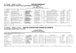 6ème
Course – Départ : 17 h. 00 PRIX DES BENEVOLES
Paris Simple Gagnant, Simple Placé, Couplé Gagnant, Couplé Placé, Trio
Course F
18.000. - Attelé. - 2.900 mètres.
8.100, 4.500, 2.520, 1.440, 900, 360, 180.- alloués par la S.E.C.F.
Pour 7, 8 et 9 ans, n’ayant pas gagné 128.000. - Recul de 25 m. à 68.000.
Propriétaires Couleurs Chevaux Gains Jockeys Origines ♦ Eleveurs Entraîneurs Performances
Ecurie ALTA BLEU ...................... Bleue, chevron vert, t. bleue................................................................20?C08=1;4DÐÐ........................... 64 130 Alexis THIEULENT ........ ** 2.900 M. al. 7 Gobernador et Kiss Me Gold Blue ♦ Mme Annie THIEULENT .........................L. THIEULENT ..............................0. D. 0. 0. 0. 9.
Ecurie de la VERDERIE ..............!Rayée diagt. blc et rge, m. blc., cout. vertes, t. blc., cout. roug..............................!1AB0;8=E4A34A84ÐÐ........... 64 200 Y. ROBLOT................. - H. b. 8 Nem et Olympe Galante ♦ Ecurie de la VERDERIE................................!Y. ROBLOT ................................8. 0. 7. 0. 3. 2.
Mme K. BEAUSIRE BALLIF ..............Blanche, étoiles bleues, t. idem...........................................................1018=0;3...............................  64 543 D. ROUSSIN ............... - H. b. 8 Jasmin de Flore et Ocre Barbes ♦ J.L. BIGEON ................................................D. ROUSSIN................................5. 8. 3. 0. 3. 0.
A. TAIEB ......................................#Beige, épaulettes, m. et t. noires.........................................................#20B?4A10BBÑÐ............................ 64 915 Mlle Laura SIMON ...........* - H. b. 7 Quaro et Rita Bass ♦ W. DEBRABANDERE................................ #F. LEDOUX................................1. D. 0. 4. 5. 0.
Ecurie CHALON...........................$Bleue, m. bleues, coutures blanches, t. bleue. ................................$20?8;;0C49HÐÐ............................ 66 530 Vincent
ROBILLARD-VOISIN.......*
- F. b. 7 Prince d'Espace et Osaka Turgot ♦ Mme V. CHALON...............................$CH. CHALON ................................9. 6. D. 8. 9. 4.
Ph. DEROYAND ..........................%Écart. blc et rge, m. blches, t. rge, coutures blanches.................................%2D?83=3D2A1=...................  67 050 PH. DEROYAND............ - H. b. 7 Rancho Gede et Joyeuse France ♦ Dominique H. PERRAUD .........................%PH. DEROYAND...........................8. 3. 0. 8. 0. 3.
Ch. SORIEUX ..............................Rayée blanc et noir, m. et t. noires......................................................20A;B34638BB=ÐÑ.......... 67 695 K. CHAMPENOIS .......... - H. bai fonce
7
Gai Brillant et Quara de Godisson ♦ G. POURREAU................................CH. SORIEUX...............................D. 1m 5. Dm 1m 4.
G. DEMOULIN .............................'Rouge, Croix de Lorraine blche, t. rge, étoiles blanches..............................'0=C832CA..................................  122 410 G. DEMOULIN ............... 2.925 H. al. 9 Gazouillis et Miss Olympia ♦ Mme G. PRUVOT................................ 'G. DEMOULIN...............................2. 6. 7. (18) 9. 8. 7.
R. METAYER...............................(Noire, épaulettes rouges, t. noire, coutures rouges............................(2?08=0;D8=ÐÑ.................... 123 520 R. METAYER.............. - H. b. 7 Giant Cat et Juniflore Vinoir ♦ R. METAYER ......................................................(R. METAYER................................5. 7. 1. 5. 3. 0.
F. HEON.......................................Rouge, étoile bleue, t. rouge................................................................00I=434B18BÐÐ................ 124 920 M. CHARUEL.............. - F. b. 9 L'As de Viretaute et Narandja ♦ Ange GILLES ...................................................F. HEON................................6. Dm 6. D. 0. 9.
Ecurie TEJY................................ Bleu-fcé, Cr. de St-André blche,m. ray.s blc et bl-fcé, t. bl-fc ................................24B0A8E828ÐÑ............................. 125 160 TH. CHALON .............. - H. b. 7 Redeo Josselyn et Mona Vici ♦ E.A.R.L. Jack DOLIVEUX................................ CH. CHALON ................................9. 9. 9. 0. 1. 6.
Ecurie des AJONCS ....................!Grise, ceinture bleue, t. grise, coutures bleues.................................!1BB3ªDAE8;;4ÐÑ................... 126 240 D. VALLEE.................. - H. bai fonce
8
Quaro et Oslo du Pommeau ♦ S.A.R.L. NORMANDIE TROT ..........................!D. VALLEE ................................6. 6. 1. 9m 0. 9.
Ecurie des PICKENVAL ..............Violette, épaulettes vertes, t. violette................................. 0CDB?82:4=ÐÑ............................. 126 295 A. LENOIR................... - H. b. 9 Memphis du Rib et Erfa du Vivier ♦ A. LENOIR................................ A. LENOIR................................0. 5. 7. 8. 4. 7.
H. LAMY.......................................#Verte, m. blanches, brassards bleus, t. rouge. ................................#203A34A0IÐÐ................... 126 530 P.EDOUARD MARY...... - H. al. 7 Jasmin de Flore et Perle de Bouliere ♦ Mme M.R. PELTIER ................................#P.EDOUARD MARY .....................1. 1. D. 1. 2. 3.
97 Engts - 68 forf. - 3 N.D.P. - 12 Elim.
Arrivée : 1er ............... 2e ............... 3e ............... 4e ............... 5e ............... 6e ............... 7e ............... 8e ............... 9e ............... 10e ............... - Mutuel : G ............... P ............... ............... ............... - PJ : G ............... P ............... ............... ............... - Trio ...............
7ème
Course – Départ : 17 h. 30 PRIX DE LA SOCIETE DES COURSES DE JOSSELIN
Paris Simples, Couplé Ordre  Trio Ordre
Coupe des 6 Nations
(Steeple-Chase-Cross-Country)
13.000 - (6.240, 3.120, 1.820, 1.235, 585).
Pour tous chevaux de 5 ans et au-dessus. Poids : 67 k. Surcharges accumulées pour les sommes reçues en steeple-chases (victoires et places) :1 k. par 2.500 cette année et par 4.500 l’année dernière.Les
Jockeys n’ayant pas gagné quarante courses recevront 3 k.
Distance : 4.500 mètres
Propriétaires Couleurs Chevaux Montes Poids (1) Valeur Origines ♦ Eleveurs Entraîneurs Performances
Marcel BENOIT.....................................................Blanc cr lorr. violette m ray blanc  violet t violette................................0DA8?;4=034;0AΦ......... Antoine COUPU.......... 71 70 - H. al. 8 Full Of Gold et Operette De Brejoux ♦ ELIEL SENSFELDER............................... E. d'ANDIGNE ...............................17j 1c 1c (18) 4s 6s 7s 5c 6c (17)
Tc
Charles-Hubert deCHAUDENAY................................!Mi-mauve mi-noir t mauve................................................................!@D0AC34A8............................ Alban DESVAUX......... 71 . 50* H. b. 7 Kingsalsa (USA) et Wells Vision (GER) ♦ CHARLES-HUBERT CHAUDENAY... !P. JOURNIAC................................28j 2s 3c 6c 2c (16) 5s 5s 9s (15)
Ah
Henri PAYSAN......................................................Bleu-clair croix de lorraine et t gros-bleu................................10;C34;0CD274Φ............ Hugo LUCAS............... 71 . - H.
al.cr.lav 8
Balko et Gamine De Boizel ♦ Mme JACQUELINE LECLERC .............................. N. PAYSAN................................18j 5c 7c 4c 1c (17) 1c 2c 2c Tc
2c
Thierry POCHE.....................................................#Blanche cadre vert m cerc blc et vert t blche 1 los vert................................#BC0A34;02@D08B............. Richard LE STANG ....... 70 . - F. b. 8 Saddler Maker (IRE) et Nobystar ♦ HERVE TISON ................................... #T. POCHE................................56j Ac 2c 3c Tc (18) 4c 8c 2s 3s
2s
Mlle Lina SEURIN................................ $Noire epaulettes brassards et t blancs ................................$204;8=.................................... Olivier JOUIN .............. 69 . - H. gr. 7 Tiger Groom (GB) et Ruyu River ♦ LAURENT HUAU................................ $T. JOUIN................................17j 1c (18) 3c 5s (17) 4c 1c Tc As
Dc
Mme P. CHEMIN/CHEMIN HERPIN(S).........................%Jaune croix de saint andre et m bles brass. et t jaunes ...............................%2=C40;C08G........................ Stephane PAILLARD..... 68 . - H. b. 7 Astarabad (USA) et Rosalie Malta ♦ MICHEL BOURGNEUF............................... %CHEMIN  HERPIN(S)......................7j 3c Tc (18) Tc 2s 1c (17) 5c 4c
Tc
Jean-Victor CHAIGNON................................Rouge bande et m vertes brassards et t rouges................................18;;4?;08A4........................... Antoine MORICEAU...... 67 . - F. b.-f. 8 Kap Rock et Opaline Vallis ♦ JEAN-VICTOR CHAIGNON.................................... GIL. CHAIGNON ...........................56j 4c (18) 3c 2c 2c 3c (17) 6c 3c
3c
29 Engts - 16 forf. - 5 N.D.P.
Arrivée : 1er ............... 2e ............... 3e ............... 4e ............... 5e ............... 6e ............... 7e ............... 8e ............... 9e ............... 10e ............... - Mutuel : G ............... P ............... ............... ............... - PJ : G ............... P ............... ............... ............... - Trio ...............
 