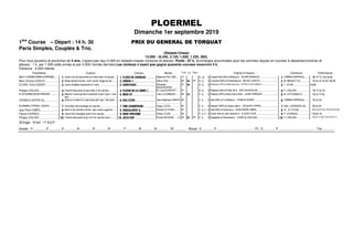PLOERMEL
Dimanche 1er septembre 2019
1ère
Course – Départ : 14 h. 30 PRIX DU GENERAL DE TORQUAT
Paris Simples, Couplés & Trio.
(Steeple-Chase)
13.000 - (6.240, 3.120, 1.820, 1.235, 585).
Pour tous poulains et pouliches de 4 ans, n’ayant pas reçu 5.000 en steeple-chases (victoires et places). Poids : 67 k. Surcharges accumulées pour les sommes reçues en courses à obstacles(victoires et
places) : 1 k. par 1.500 cette année et par 2.500 l’année dernière.Les Jockeys n’ayant pas gagné quarante courses recevront 3 k.
Distance : 4.000 mètres
Propriétaires Couleurs Chevaux Montes Poids (1) Valeur Origines ♦ Eleveurs Entraîneurs Performances
Mme P. CHEMIN/CHEMIN &HERPIN(S).........................Jaune croix de saint andre et m bles brass. et t jaunes ...............................5;0B734274=40D................ Stephane PAILLARD..... 72 . - H. al. 4 Coastal Path (GB) et Mimiska ♦ ROGER BARNAUD................................. CHEMIN  HERPIN(S)......................28j 1h Th (18) 5p 8p
Mme Christine DARCHY ................................!Beige bande  brass. noirs t ecart. beige et noir ................................!DA1:Ê...................................... Arthur NAIL.................. 68 64 53* H. b. 4 Youmzain (IRE) et Positronique ♦ MICHEL DARCHY................................ !W. MENUET (S) ............................14j As As 4s 6h (18) 8h
ECURIE CHALLENGER................................Jaune bretelles brassards  t noirs................................ 60AAH3A.................................. Alexandre
BAUDOIN-BOIN............
67 64 - H. b. 4 Ballingarry (IRE) et Belle Adoree ♦ PATRICK DELHUMEAU ............................... T. JOUIN................................Inédit
Philippe LEBLANC................................ #Chevronnee jaune et gros-bleu m et t jaunes ................................#5;427434;0;=34Ê............. M. Louis BLANCHET..... 67 . - H. b. 4 Redback (GB) et Pretty Girl ♦ ERIC BOURGOUIN .................................... #P. LEBLANC................................18j Ts As Ah
B. LETOURNEUX/G.DE PREMONT ...............................$Blanche 3 losan grenat m losanblan  gren t gren 1 losa
blan................................................................................................
$8BBBH........................................ Yann COURMONT ..... 66 63 - F. b. 4 Valanour (IRE) et Miss Dab ♦ Mme LAURE PREMONT............................ $B. LETOURNEUX..........................14j 3s 7h 0p
CHEMIN  HERPIN (S)................................%Grise cx st-andre  m rges brass gris t rge 1 etoi grise................................%B;8BC0A.................................... Jean-Stephane LEBRUN
.....................................
66 . - F. b. 4 Satri (IRE) et Ta Solitaire ♦ FRANCIS NUENO .......................................... %CHEMIN  HERPIN(S)......................70j 2h Ah
ECURIEMEJ CYPRES/L. COUETIL................................Gros-bleu trois losanges et t jaunes ................................58=4270?06=4.................... Hugo LUCAS............... 65 . - F. b. 4 Network (GER) et Quizas Jolie ♦ JACQUES CYPRES.............................. EG. LEENDERS (S)....................83j 5s 0h
Jean-Pierre HIMEN................................ 'Noire cx de st-andre et brass. rges t ecart rouge/noir ................................'E0B2D;0A8C4Φ............................. Richard LE STANG ....... 65 . - F. b.-f. 4 Satri (IRE) et Synerana ♦ JEAN-PIERRE HIMEN ...................................... 'XL. LE STANG...............................49j 4s 0p 0h 0p (18) 6p 9p 5p 5p
Pascal JOURNIAC................................ (Jaune trois losanges verts m et t jaunes ................................(38=E8A44==4......................... Olivier JOUIN .............. 65 . - F. b.-f. 4 Doctor Dino et Lady Vireenne ♦ CLAUDE COUE....................................... (P. JOURNIAC................................118j 6h Ah
Philippe LEBLANC................................ Chevronnee jaune et gr.-bl m et t jaunes (ech.)................................9;84:0?..................................... Florian BESSON.......b 65 63 52* F. b. 4 Kapgarde et Rosamee ♦ CHARLIE LEBLANC ................................. P. LEBLANC................................18j 5s Ts (18) Ts 4s 4s Ah Th
36 Engts - 15 forf. - 11 N.D.P.
Arrivée : 1er ............... 2e ............... 3e ............... 4e ............... 5e ............... 6e ............... 7e ............... 8e ............... 9e ............... 10e ............... - Mutuel : G ............... P ............... ............... ............... - PJ : G ............... P ............... ............... ............... - Trio ...............
 