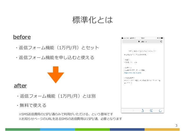 instmessengerお知らせページ標準化 instmessengerお知らせページ標準化