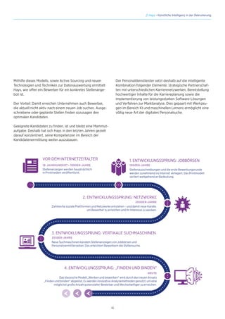 10
// Hays - Künstliche Intelligenz in der Rekrutierung
Mithilfe dieses Modells, sowie Active Sourcing und neuen
Technologien und Techniken zur Datenauswertung ermittelt
Hays, wie offen ein Bewerber für ein konkretes Stellenange-
bot ist.
Der Vorteil: Damit erreichen Unternehmen auch Bewerber,
die aktuell nicht aktiv nach einem neuen Job suchen. Ausge-
schriebene oder geplante Stellen finden sozusagen den
optimalen Kandidaten.
Geeignete Kandidaten zu finden, ist und bleibt eine Mammut-
aufgabe. Deshalb hat sich Hays in den letzten Jahren gezielt
darauf konzentriert, seine Kompetenzen im Bereich der
Kandidatenermittlung weiter auszubauen.
Der Personaldienstleister setzt deshalb auf die intelligente
Kombination folgender Elemente: strategische Partnerschaf-
ten mit unterschiedlichen Karrierenetzwerken, Bereitstellung
hochwertiger Inhalte für die Karriereplanung sowie die
Implementierung von leistungsstarken Software-Lösungen
und Verfahren zur Marktanalyse. Dies gepaart mit Werkzeu-
gen im Bereich KI und maschinellen Lernens ermöglicht eine
völlig neue Art der digitalen Personalsuche.
19. JAHRHUNDERT – 1990ER-JAHRE
Stellenanzeigen werden hauptsächlich
in Printmedien veröffentlicht.
VOR DEM INTERNETZEITALTER
1990ER-JAHRE
Stellenausschreibungen und die erste Bewerbungsrunde
werden zunehmend ins Internet verlagert. Das Printmodell
verliert weitgehend an Bedeutung.
1. ENTWICKLUNGSSPRUNG: JOBBÖRSEN
2000ER-JAHRE
Zahlreiche soziale Plattformen und Netzwerke entstehen – und damit neue Kanäle,
um Bewerber zu erreichen und ihr Interesse zu wecken.
2. ENTWICKLUNGSSPRUNG: NETZWERKE
2010ER-JAHRE
Neue Suchmaschinen bündeln Stellenanzeigen von Jobbörsen und
Personalvermittlerseiten. Das erleichtert Bewerbern die Stellensuche.
3. ENTWICKLUNGSSPRUNG: VERTIKALE SUCHMASCHINEN
HEUTE
Das klassische Modell „Werben und bewerben“ wird durch den neuen Ansatz
„Finden und binden“ abgelöst. Es werden innovative Analysemethoden genutzt, um eine
möglichst große Anzahl potenzieller Bewerber und Wechselwilliger zu erreichen.
4. ENTWICKLUNGSSPRUNG: „FINDEN UND BINDEN“
 