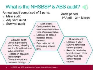 Nhs Breast Screening Programme Association Of Breast Surgery Audit