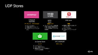 UDP Stores
14
Catappult
(Aptoide)
MOO
Store
Jio Games Store
ONE store
HTC VIVEPORT
● MAU 4500万人
● 月間5億ダウンロード
● IAPのレベニューシェア
81%
● クレジットカード普及率
が低い地域で現地のポピ
ュラーな支払いシステム
を採用
● Coming Soon
● MAU 2億8000万人
● 現地のポピュラーな支払い
システムを採用
● 韓国で2番目に大きいア
プリストア
● MAU 1700万人
● IAPのレベニューシェア
80%
ヨーロッパ、ブラジルなど 東南アジア 韓国
インド グローバル
 