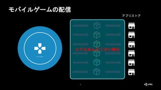 モバイルゲームの配信
4
Your Game
アプリストア
とてもめんどくさい部分
 