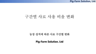 Pig-Farm Solution, Ltd.
구간별 사료 사용 비율 변화
농장 성적에 따른 사료 구간별 변화
Pig-Farm Solution. Ltd
 