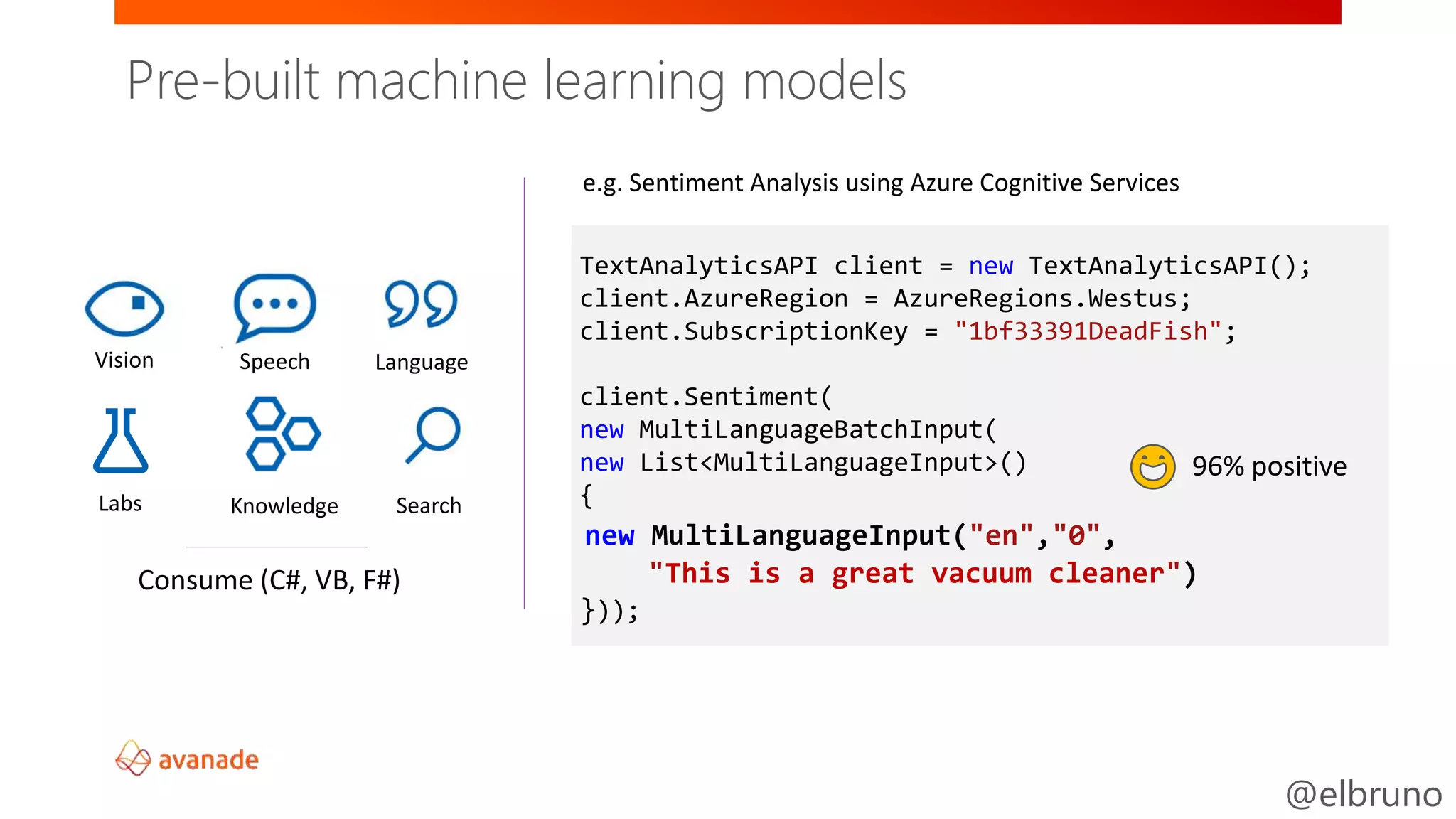@elbruno
Easy / Less Control Full Control / Harder
Vision Speech Language
Knowledge SearchLabs
TextAnalyticsAPI client = new TextAnalyticsAPI();
client.AzureRegion = AzureRegions.Westus;
client.SubscriptionKey = "1bf33391DeadFish";
client.Sentiment(
new MultiLanguageBatchInput(
new List<MultiLanguageInput>()
{
new MultiLanguageInput("en","0",
"This is a great vacuum cleaner")
}));
e.g. Sentiment Analysis using Azure Cognitive Services
96% positive
Pre-built machine learning models
 