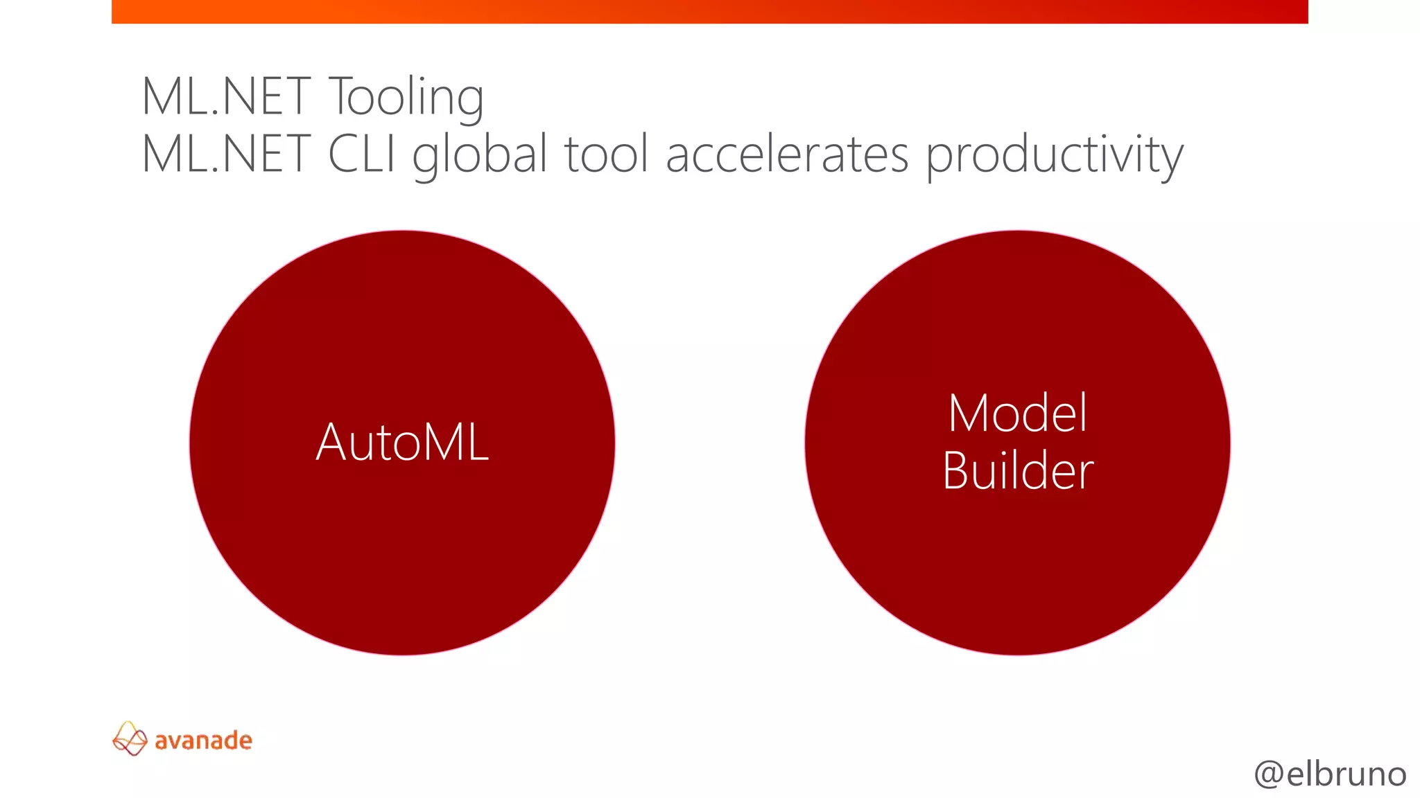 @elbruno
AutoML
Model
Builder
ML.NET Tooling
ML.NET CLI global tool accelerates productivity
 