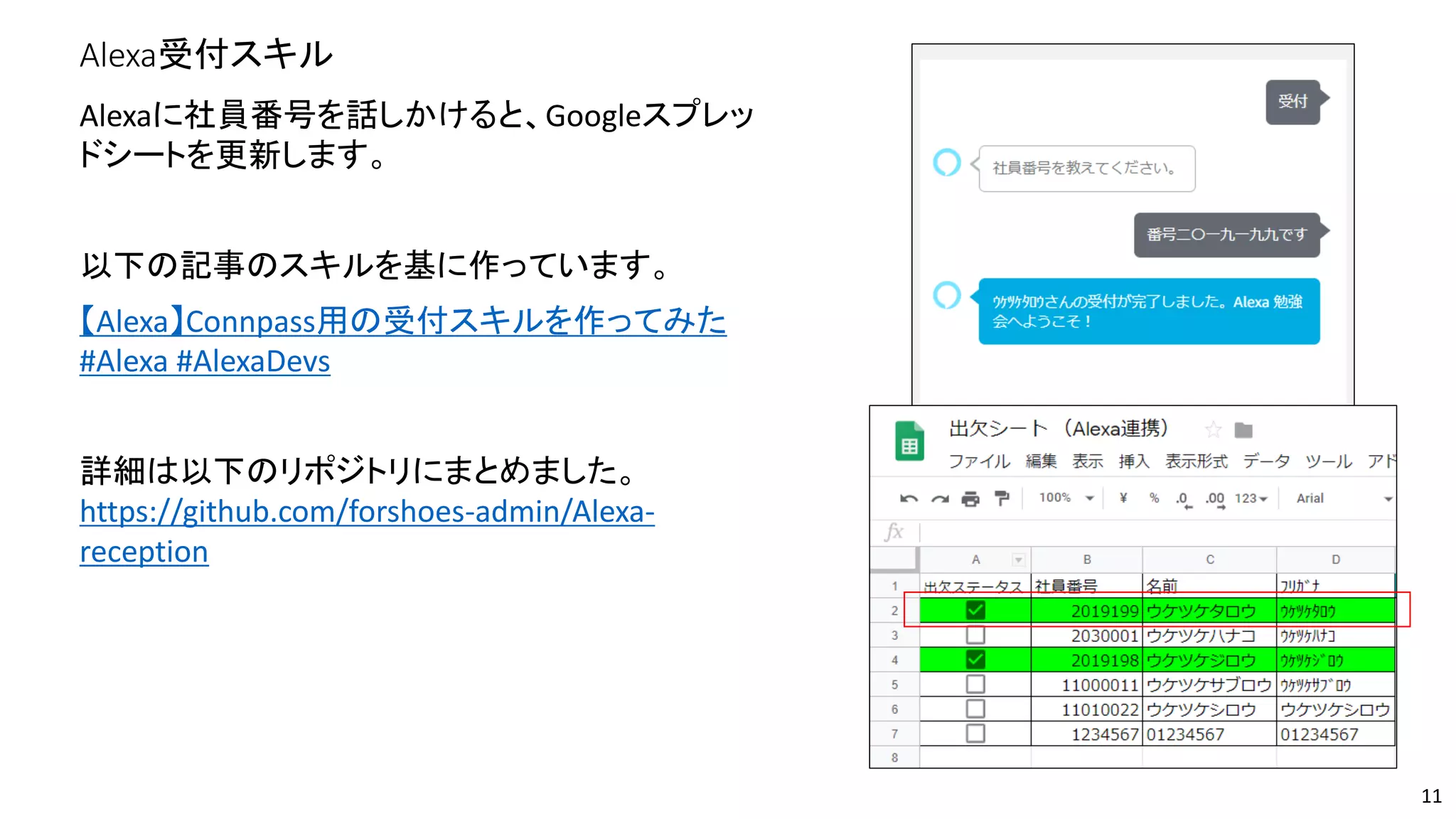 Alexa受付スキル
Alexaに社員番号を話しかけると、Googleスプレッ
ドシートを更新します。
以下の記事のスキルを基に作っています。
【Alexa】Connpass用の受付スキルを作ってみた
#Alexa #AlexaDevs
詳細は以下のリポジトリにまとめました。
https://github.com/forshoes-admin/Alexa-
reception
11
 