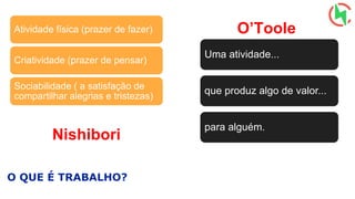 O QUE É TRABALHO?
Nishibori
O’TooleAtividade física (prazer de fazer)
Criatividade (prazer de pensar)
Sociabilidade ( a satisfação de
compartilhar alegrias e tristezas)
Uma atividade...
que produz algo de valor...
para alguém.
 