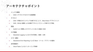 アーキテクチャポイント
• インフラ構築
 GAE にデプロイするだけで自動構築
• デプロイ
 GAE で用意されたコマンドを実行することで、Blue-Green デプロイメント
 GAE - GitHub 連携による自動デプロイ(トラフィック移行だけ手動)
• 認証
 Auth0 により開発レスでテナントに応じた認証に対応
• ログ調査
 Stackdrier Logging によるログの可視化・検索・分析
• エラー通知
 Stackdriver Error Reporting による Slack・メール・アプリ への通知
• 非同期実行
 Cloud Tasks によるメッセージング制御
 
