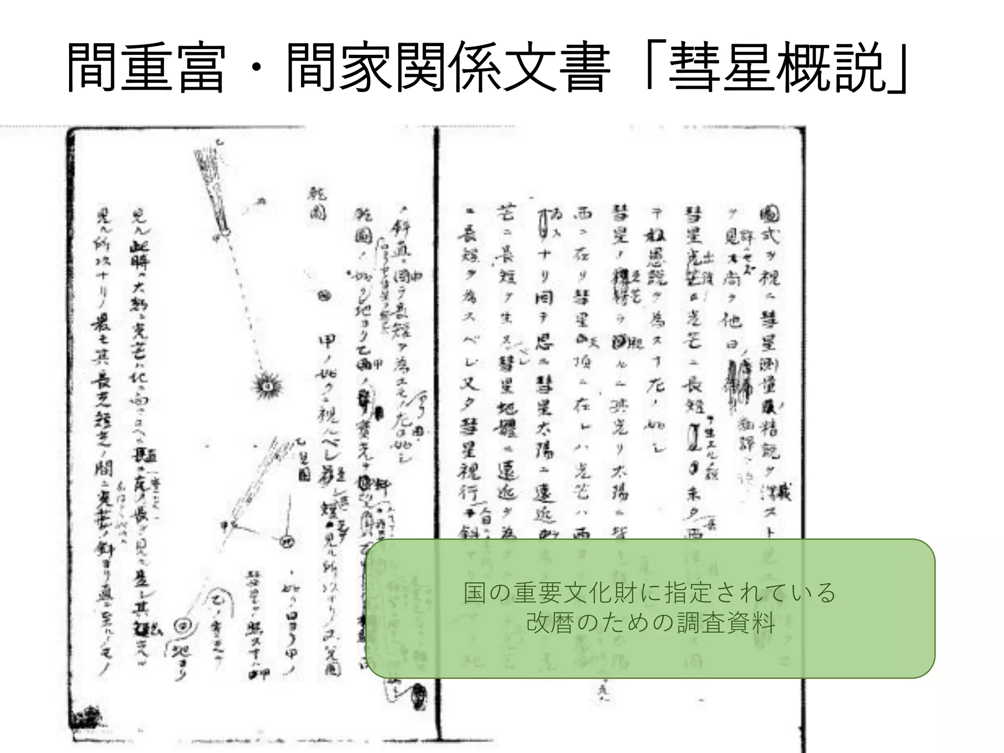 間重富・間家関係文書「彗星概説」
国の重要文化財に指定されている
改暦のための調査資料
 