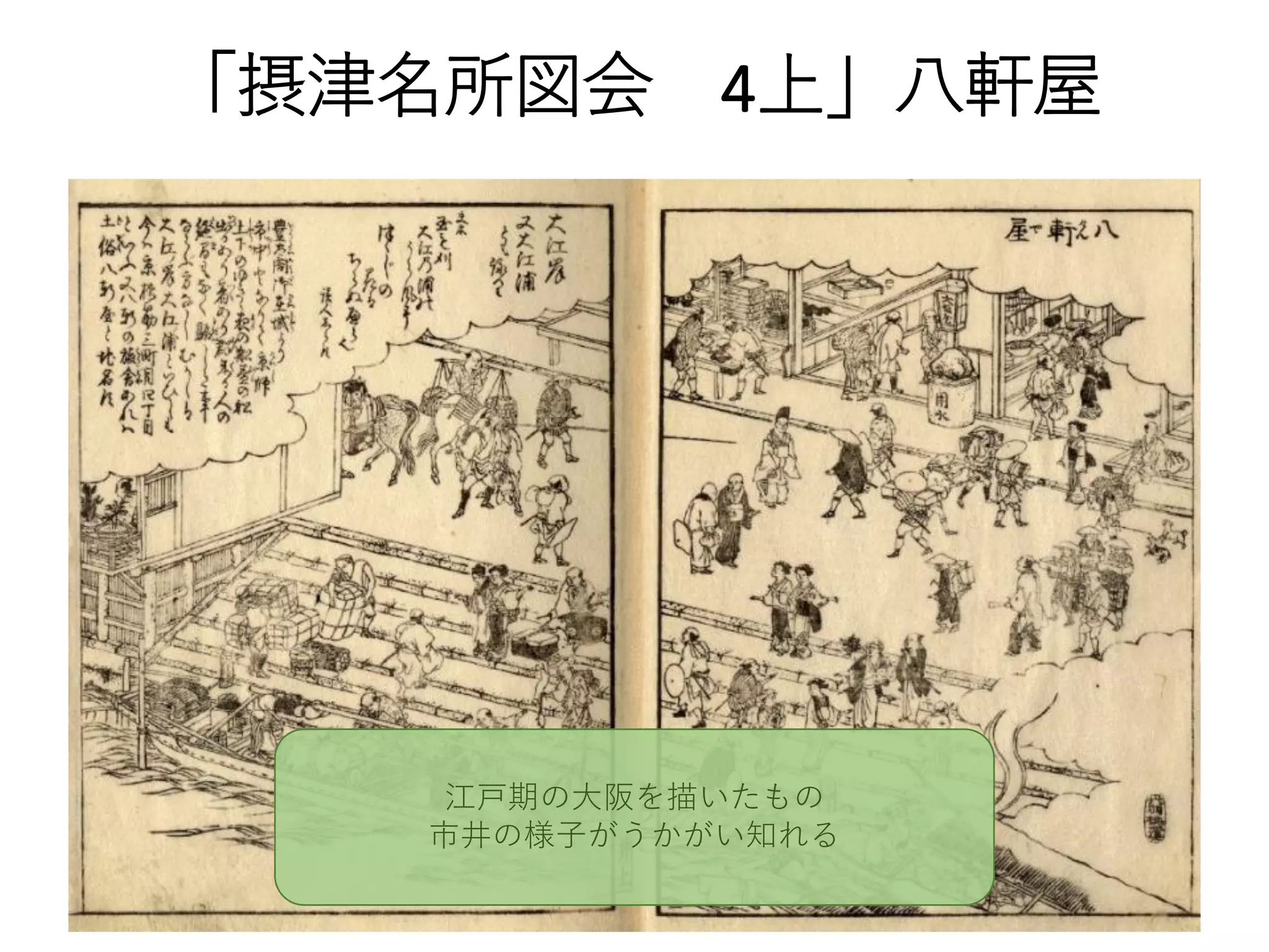 「摂津名所図会 4上」八軒屋
江戸期の大阪を描いたもの
市井の様子がうかがい知れる
 