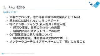 •
•
•
•
•
•
•
•