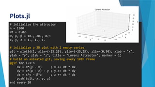 68
# initialize the attractor
n = 1500
dt = 0.02
σ, ρ, β = 10., 28., 8/3
x, y, z = 1., 1., 1.
# initialize a 3D plot with 1 empty series
plt = plot3d(1, xlim=(-25,25), ylim=(-25,25), zlim=(0,50), xlab = "x",
ylab = "y", zlab = "z", title = "Lorenz Attractor", marker = 1)
# build an animated gif, saving every 10th frame
@gif for i=1:n
dx = σ*(y - x) ; x += dt * dx
dy = x*(ρ - z) - y ; y += dt * dy
dz = x*y - β*z ; z += dt * dz
push!(plt, x, y, z)
end every 10
 