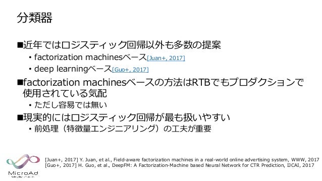 マイクロアドにおけるctr予測への取り組み