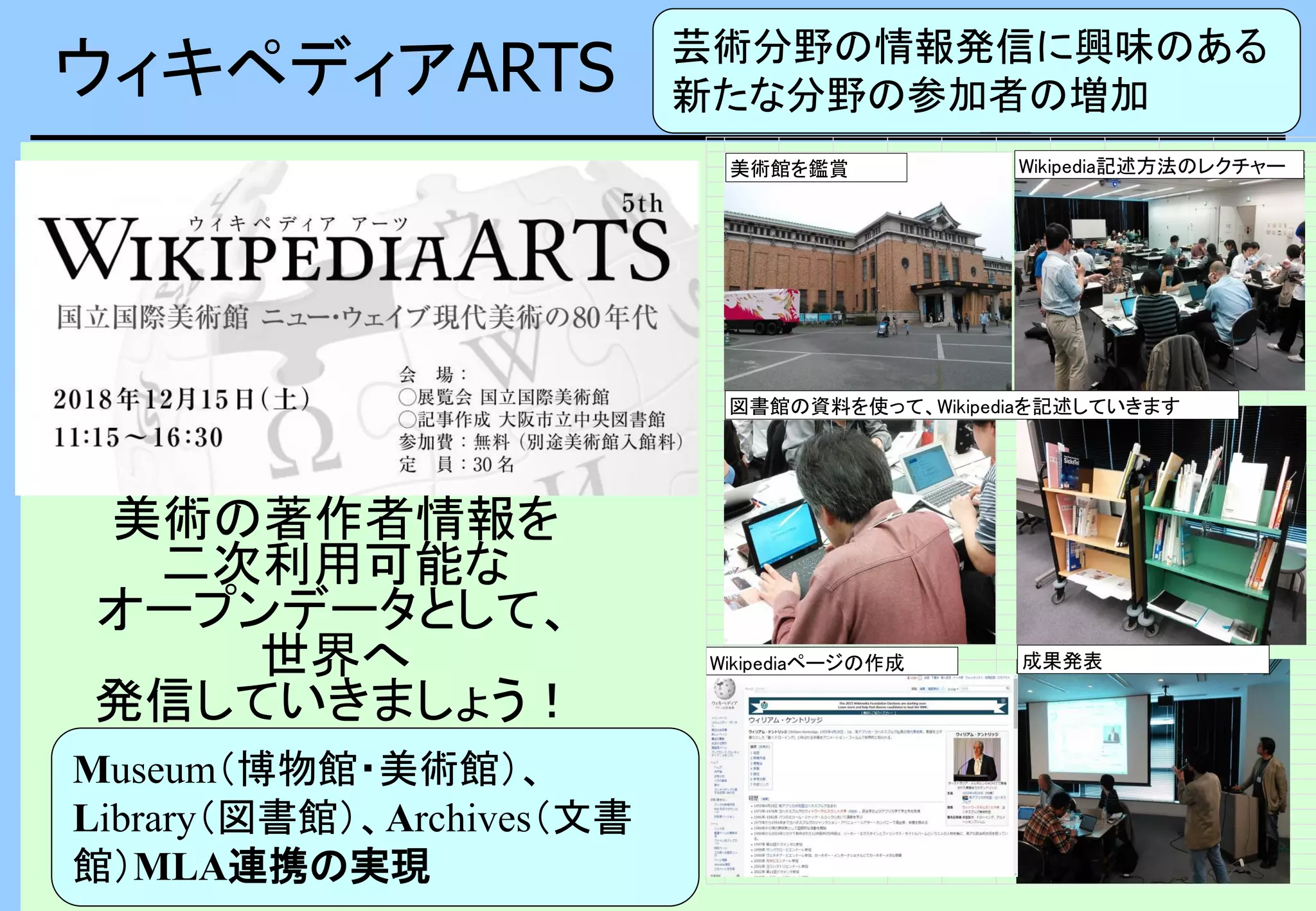 美術の著作者情報を
二次利用可能な
オープンデータとして、
世界へ
発信していきましょう！
美術館を鑑賞 Wikipedia記述方法のレクチャー
図書館の資料を使って、Wikipediaを記述していきます
成果発表Wikipediaページの作成
芸術分野の情報発信に興味のある
新たな分野の参加者の増加
Museum（博物館・美術館）、
Library（図書館）、Archives（文書
館）MLA連携の実現
ウィキペディアARTS
 