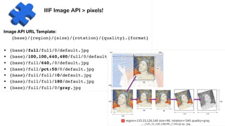 IIIF Image API > pixels!
 