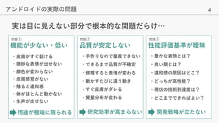 4
問題① 問題②
機能が少ない・低い 品質が安定しない
問題③
性能評価基準が曖昧
実は目に見えない部分で根本的な問題だらけ…
アンドロイドの実際の問題
・皮膚がすぐ裂ける
・皮膚感覚がない
・微妙な表情が出せない
・顔色が変わらない
・触ると違和感
・体がほとんど動かない
・生声が出せない
・手作りなので量産できない
・動かすたびに違う動き
・できるまで品質が不確定
・修理すると表情が変わる
・すぐ皮膚がダレる
・豊かな表情とは？
・どっちが高性能？
・良い顔とは？
・違和感の原因はどこ？
・現状の技術到達度は？
・どこまでできればよい？・質量分布が変わる
開発戦略が立たない研究効率が高まらない用途が極端に限られる
 