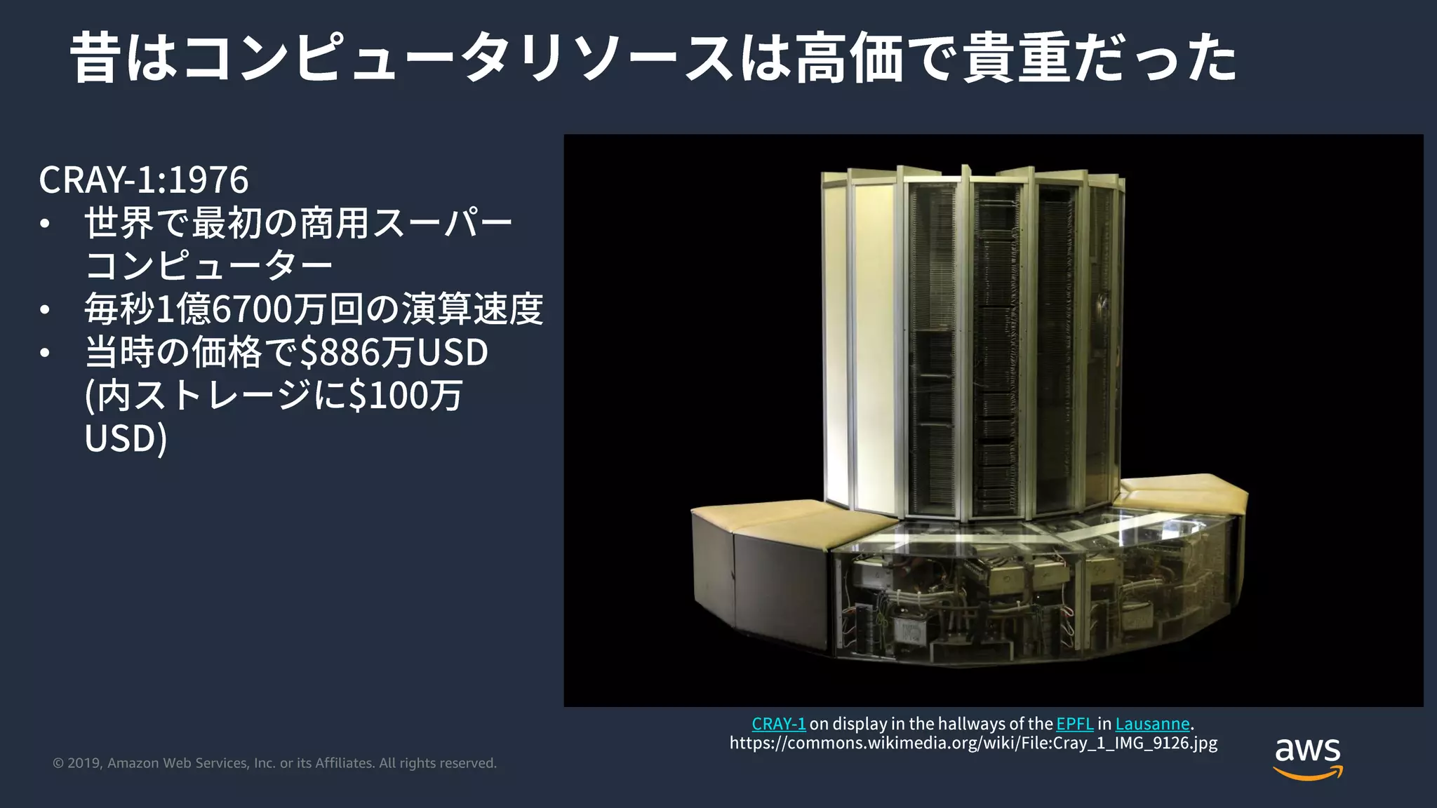 © 2019, Amazon Web Services, Inc. or its Affiliates. All rights reserved.
•
•
•
 