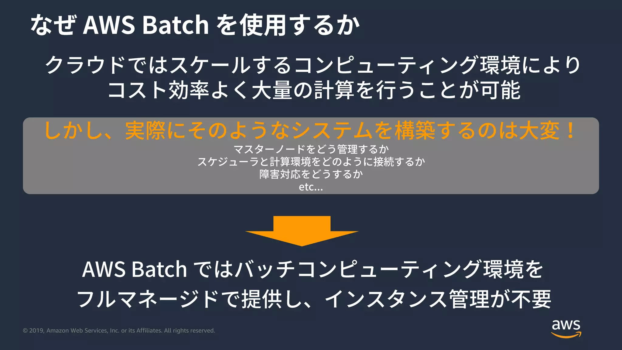 © 2019, Amazon Web Services, Inc. or its Affiliates. All rights reserved.
 