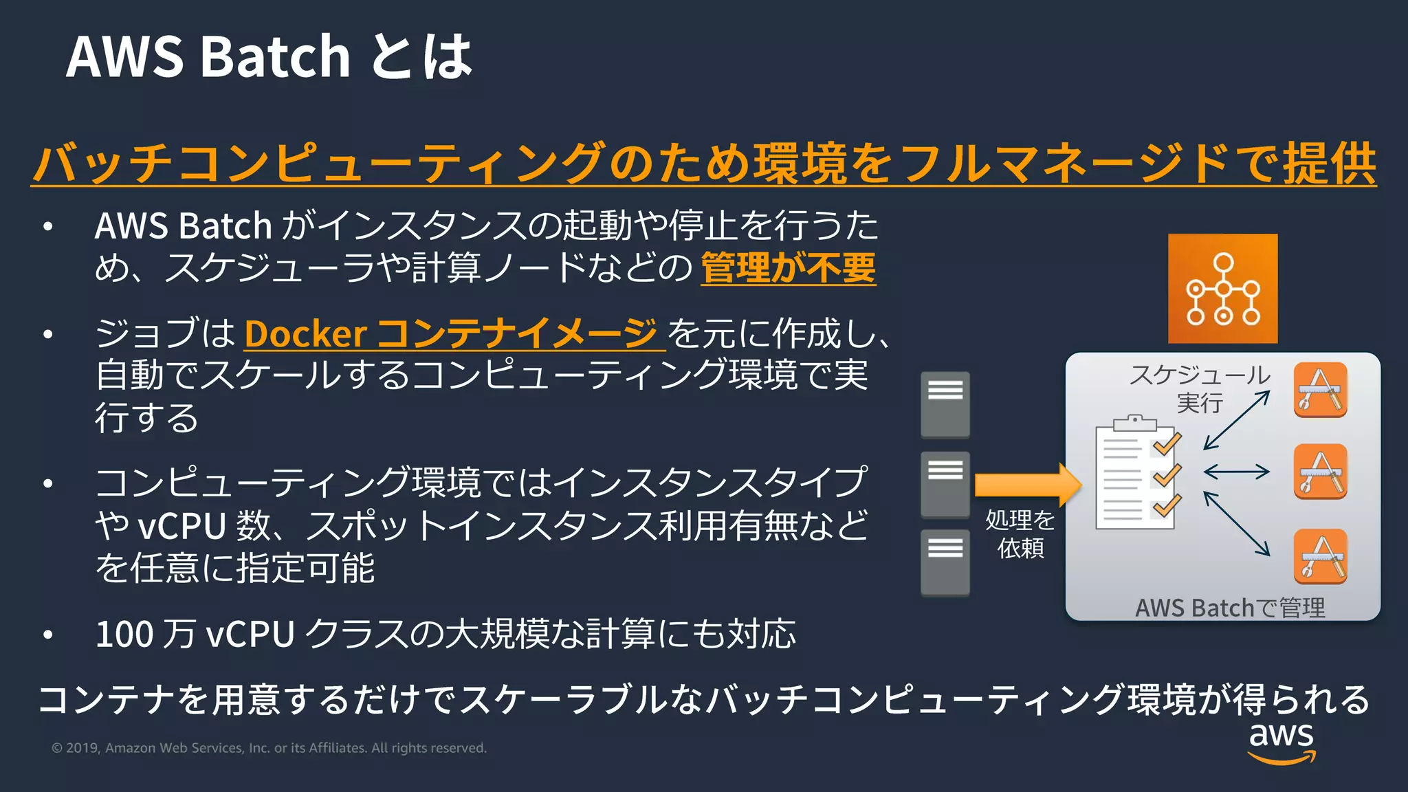 © 2019, Amazon Web Services, Inc. or its Affiliates. All rights reserved.
• がインスタンスの起動や停止を行うた
め、スケジューラや計算ノードなどの 管理が不要
• ジョブは コンテナイメージ を元に作成し、
自動でスケールするコンピューティング環境で実
行する
• コンピューティング環境ではインスタンスタイプ
や 数、スポットインスタンス利用有無など
を任意に指定可能
• 万 クラスの大規模な計算にも対応
で管理
処理を
依頼
スケジュール
実行
 