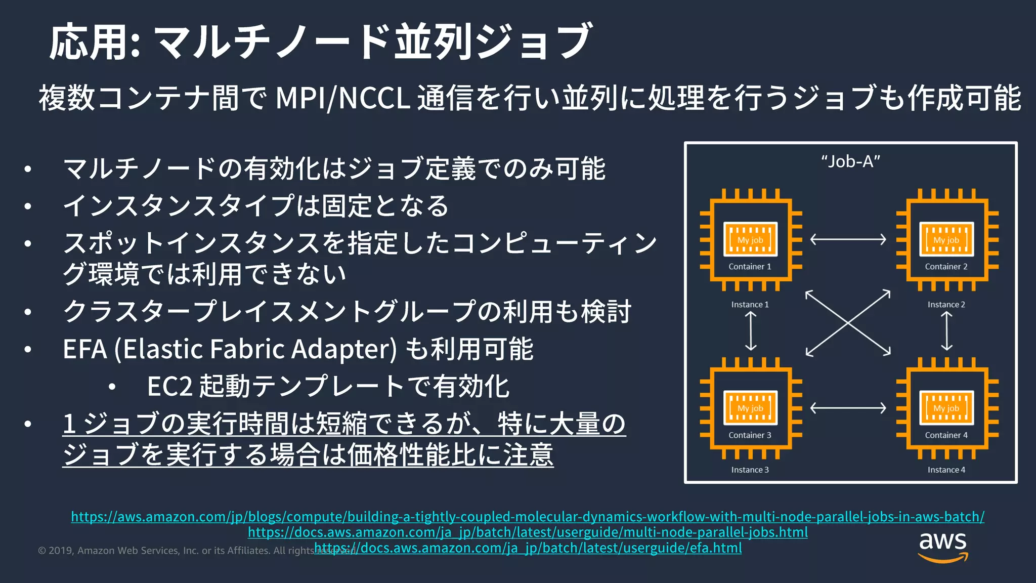 © 2019, Amazon Web Services, Inc. or its Affiliates. All rights reserved.
•
•
•
•
•
•
•
“Job-A”
 