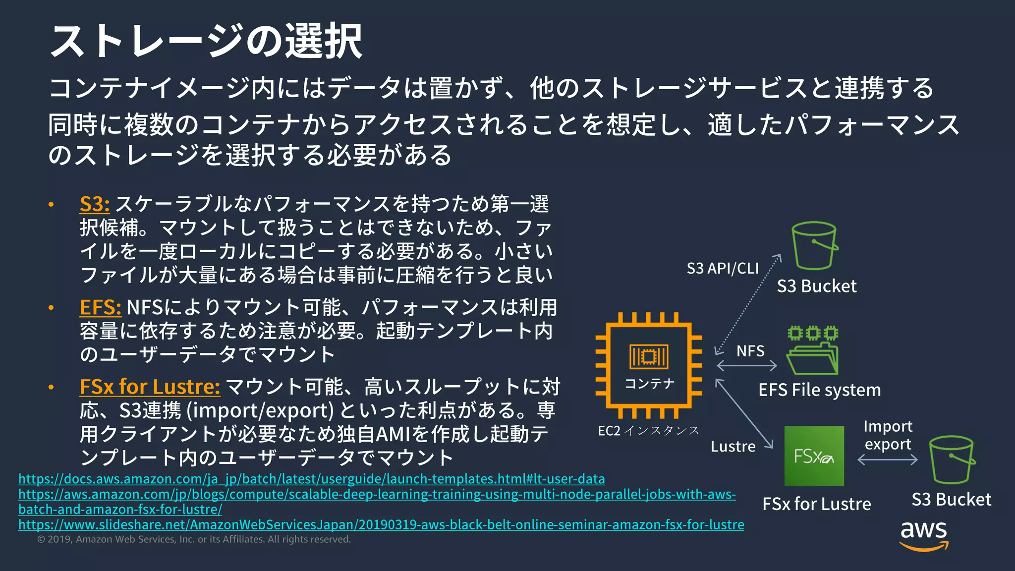 © 2019, Amazon Web Services, Inc. or its Affiliates. All rights reserved.
インスタンス
•
•
•
 