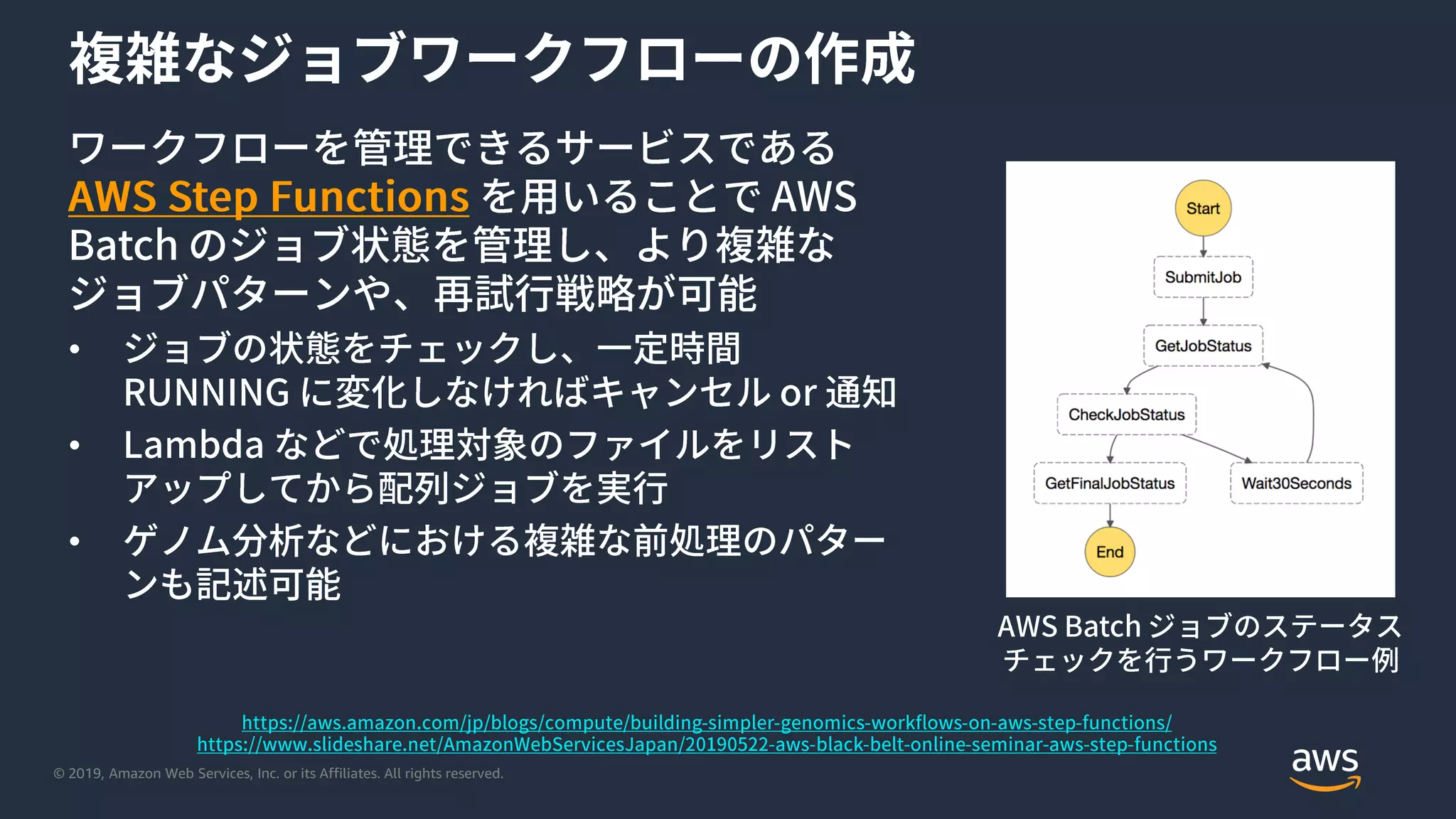 © 2019, Amazon Web Services, Inc. or its Affiliates. All rights reserved.
•
•
•
 