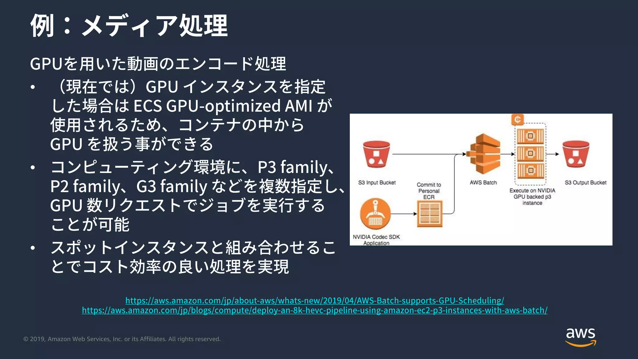 © 2019, Amazon Web Services, Inc. or its Affiliates. All rights reserved.
•
•
•
 