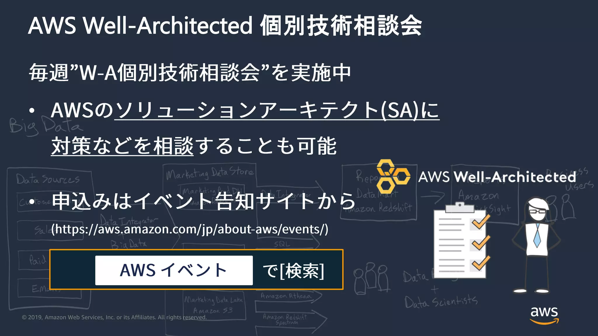 © 2019, Amazon Web Services, Inc. or its Affiliates. All rights reserved.
AWS Well-Architected 個別技術相談会
•
•
 