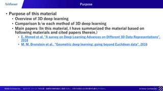 Summary of survey papers on deep learning method to 3D data | PPTX