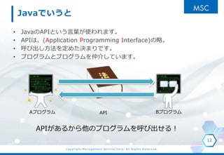 Copyright Management Service Corp. All Rights Reserved.
JavaǤ
? JavaAPIȤ~ʹޤ
? APIϡ(Application Programming Interface)ԡ
? ӳ򶨤᤿QޤǤ
? ץȥץٽ餷Ƥޤ
12
Aץ BץAPI
API뤫Υץӳ룡
 