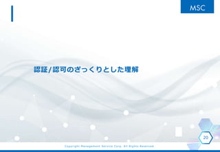 Copyright Management Service Corp. All Rights Reserved.
J^/JɤΤäȤ
20
 