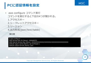 Copyright Management Service Corp. All Rights Reserved.
PCJ^O
? aws configure ޥɌg
ޥɤgФӛ4Ĥ롣
1.`
2.`åȥ`
3.`
4.ʽ(json/text/table)
29
g
$ aws configure
AWS Access Key ID [None]: YAMAMOTO
AWS Secret Access Key [None]: XXXXXXXXXXXXX/XXXXXXX/XXXXXXXXXXXXXXXXXX
Default region name [None]: ap-northeast-1
Default output format [None]: json
 