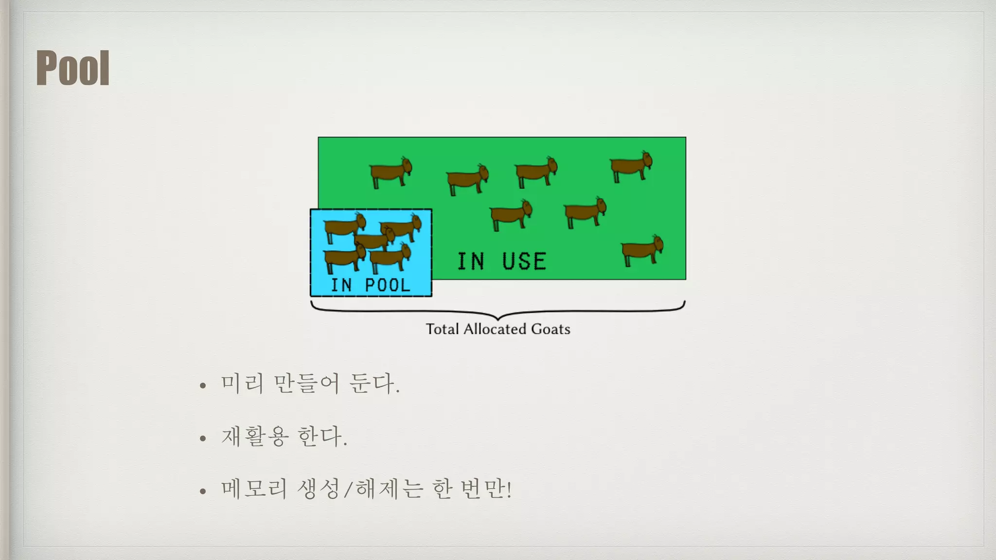 • 미리 만들어 둔다.
• 재활용 한다.
• 메모리 생성/해제는 한 번만!
Pool
 