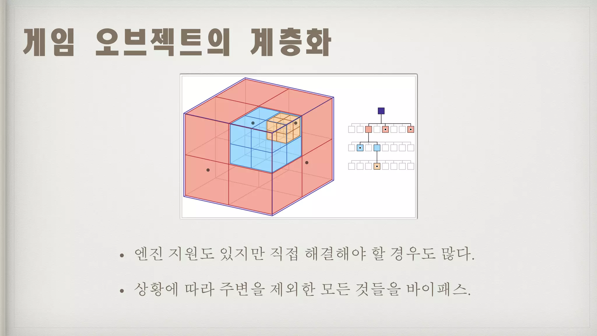 • 엔진 지원도 있지만 직접 해결해야 할 경우도 많다.
• 상황에 따라 주변을 제외한 모든 것들을 바이패스.
게임	오브젝트의	계층화
 