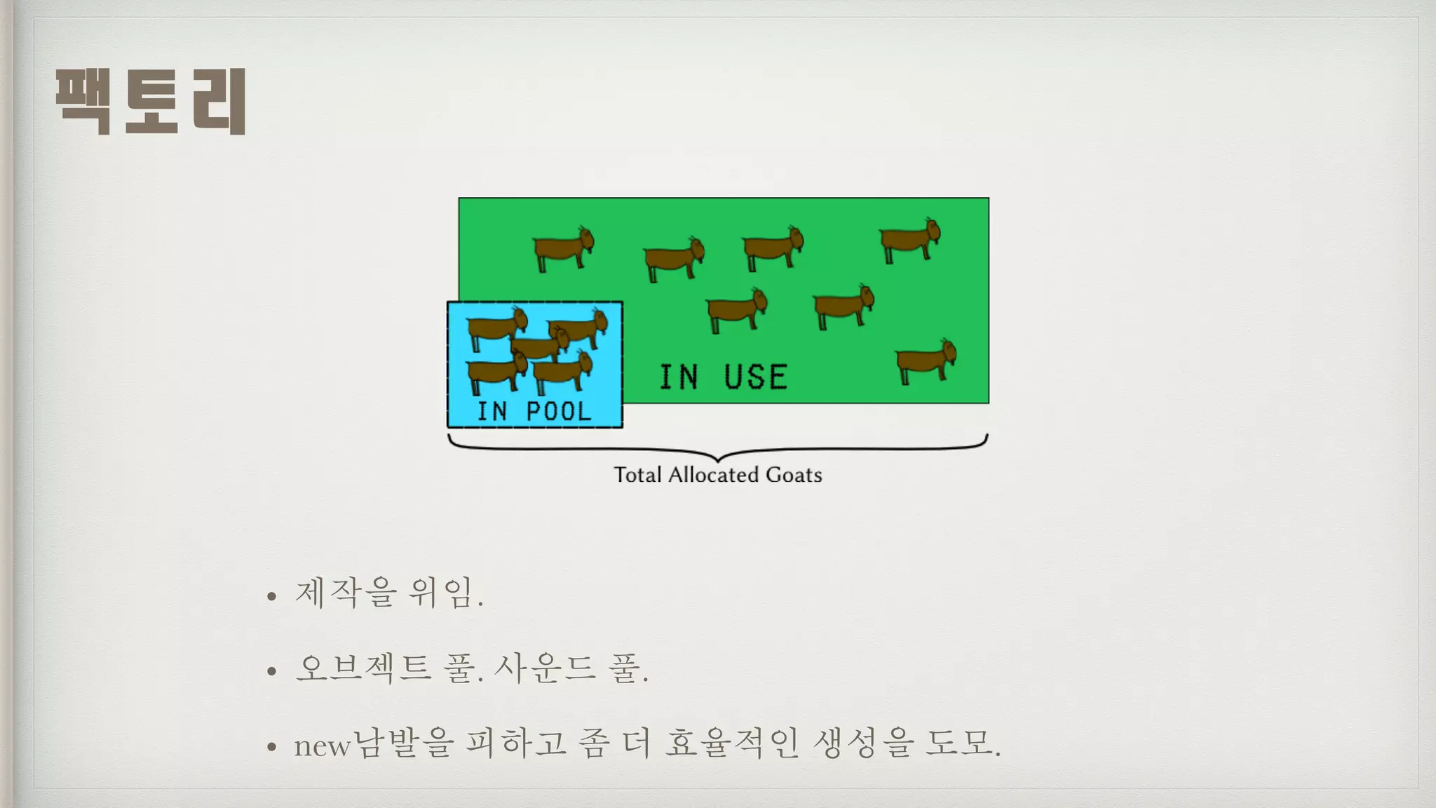 • 제작을 위임.
• 오브젝트 풀. 사운드 풀.
• new남발을 피하고 좀 더 효율적인 생성을 도모.
팩토리
 