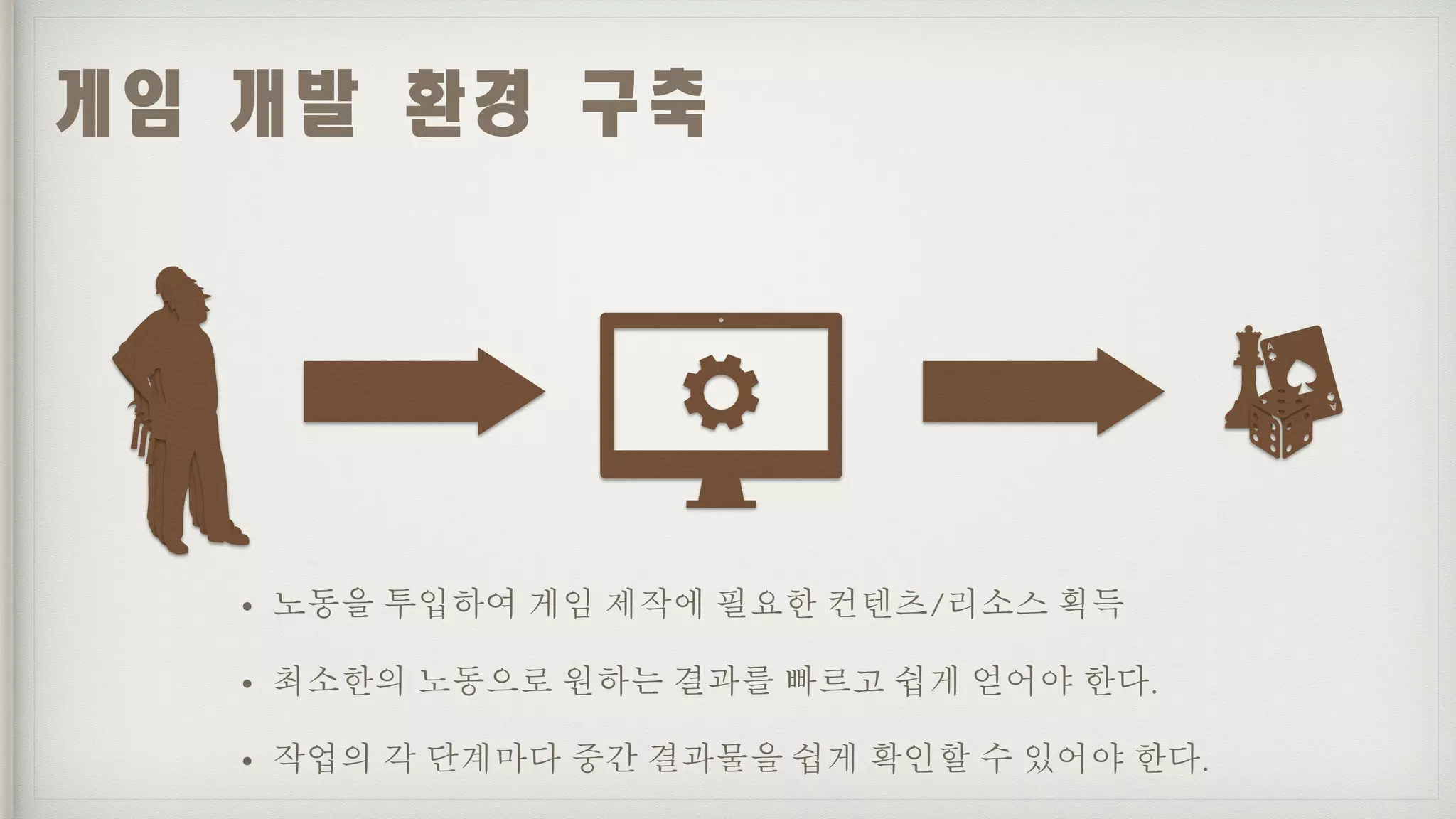 게임	개발	환경	구축
• 노동을 투입하여 게임 제작에 필요한 컨텐츠/리소스 획득
• 최소한의 노동으로 원하는 결과를 빠르고 쉽게 얻어야 한다.
• 작업의 각 단계마다 중간 결과물을 쉽게 확인할 수 있어야 한다.
 
