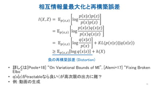 相互情報量最大化と再構築誤差
𝐼 𝑋, 𝑍 = 𝔼 𝑝 𝑥,𝑧 log
𝑝 𝑥|𝑧 𝑝(𝑧)
𝑝 𝑥 𝑝 𝑧
= 𝔼 𝑝 𝑥,𝑧 log
𝑝 𝑥 𝑧 𝑞(𝑥|𝑧)
𝑝 𝑥 𝑞 𝑥|𝑧
= 𝔼 𝑝 𝑥,𝑧 log
𝑞(𝑥|𝑧)
𝑝 𝑥
+ 𝐾𝐿(𝑝(𝑥|𝑧)||𝑞 𝑥 𝑧 )
≥ 𝔼 𝑝 𝑥,𝑧 log 𝑞 𝑥 𝑧 + ℎ(𝑋)
10
負の再構築誤差 (Distortion)
• 詳しくは[Poole+18] “On Variational Bounds of MI”, [Alemi+17] “Fixing Broken
Elbo”
• q(x|z)がtractableなら良い（が高次限の出力に難？
• 例：動画の生成
 