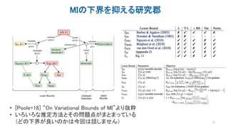MIの下界を抑える研究郡
12
• [Poole+18] “On Variational Bounds of MI”より抜粋
• いろいろな推定方法とその問題点がまとまっている
（どの下界が良いのかは今回は話しません）
 