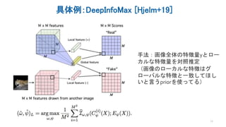 具体例：DeepInfoMax [Hjelm+19]
17
手法：画像全体の特徴量yとロー
カルな特徴量を対照推定
（画像のローカルな特徴はグ
ローバルな特徴と一致してほし
いと言うpriorを使ってる）
 