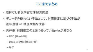 ここまでまとめ
• 教師なし表現学習は未解決問題
• デコーダを使わない手法として、対照推定に基づく手法が
近年登場 => 精度大幅な改善
• 具体例：対照推定のときに使っているpriorが異なる
– CPC [Oord+18]
– Deep InfoMax [Hjelm+19]
– など
19
 