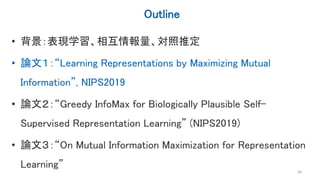 Outline
• 背景：表現学習、相互情報量、対照推定
• 論文１：“Learning Representations by Maximizing Mutual
Information”, NIPS2019
• 論文２：“Greedy InfoMax for Biologically Plausible Self-
Supervised Representation Learning” (NIPS2019)
• 論文３：“On Mutual Information Maximization for Representation
Learning”
20
 