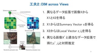 工夫２：DIM across Views
24
1. 異なるデータ拡張で画像Xから
X1とX2を得る
2. X1からはSummary Vector cを得る
3. X2からはLocal Vector z_i,jを得る
4. 異なる画像X’と適当なデータ拡張で
得たz’_i,jと対照推定
 
