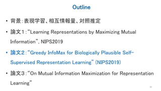 Outline
• 背景：表現学習、相互情報量、対照推定
• 論文１：“Learning Representations by Maximizing Mutual
Information”, NIPS2019
• 論文２：“Greedy InfoMax for Biologically Plausible Self-
Supervised Representation Learning” (NIPS2019)
• 論文３：“On Mutual Information Maximization for Representation
Learning”
30
 