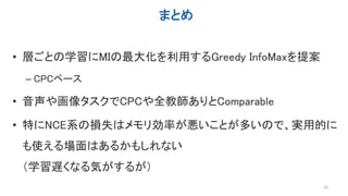 まとめ
• 層ごとの学習にMIの最大化を利用するGreedy InfoMaxを提案
– CPCベース
• 音声や画像タスクでCPCや全教師ありとComparable
• 特にNCE系の損失はメモリ効率が悪いことが多いので、実用的に
も使える場面はあるかもしれない
（学習遅くなる気がするが）
35
 