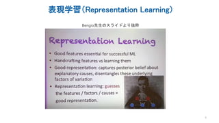 表現学習（Representation Learning）
5
Bengio先生のスライドより抜粋
 