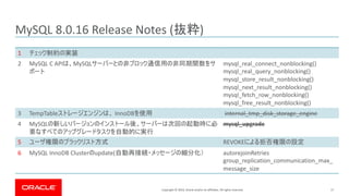 Copyright © 2019, Oracle and/or its affiliates. All rights reserved. 17
MySQL 8.0.16 Release Notes ( )
1
2 MySQL C API MySQL mysql_real_connect_nonblocking()
mysql_real_query_nonblocking()
mysql_store_result_nonblocking()
mysql_next_result_nonblocking()
mysql_fetch_row_nonblocking()
mysql_free_result_nonblocking()
3 TempTable InnoDB internal_tmp_disk_storage_engine
4 MySQL mysql_upgrade
5 REVOKE
6 MySQL InnoDB Cluster update( autorejoinRetries
group_replication_communication_max_
message_size
 